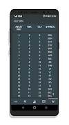 C Programming - 200+ Offline T ảnh chụp màn hình 3