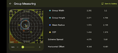Bullseye Target Manager syot layar 5