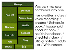 Handwriting Note โปสเตอร์