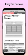 Easy MVC Framework Tutorial स्क्रीनशॉट 2