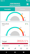 inavitas Business screenshot 4