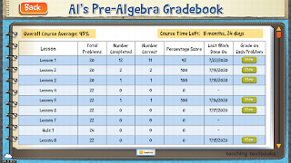 برنامه‌نما TT Pre-Algebra عکس از صفحه