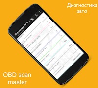 Диагностика ЭБУ OBD scan check screenshot 3