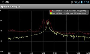 Spectrum Analyzer ภาพหน้าจอ 1