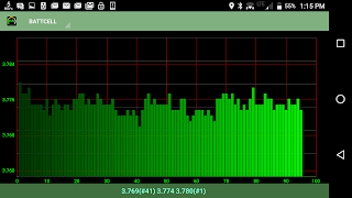 MyGreenVolt screenshot 5