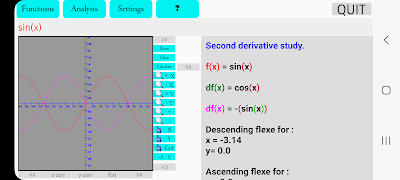Study of Functions screenshot 7