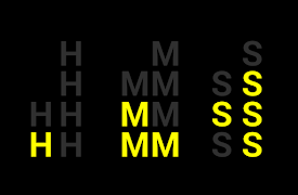 Binary Clock ポスター