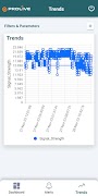 Prolive ภาพหน้าจอ 3