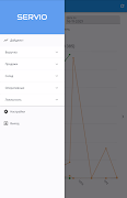 برنامه‌نما SERVIO – Statistics عکس از صفحه