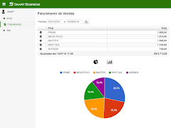 Smart Business imagem de tela 6