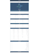 Tabit Chef screenshot 5