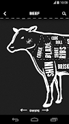 Meat Cuts 截图 1