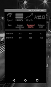 برنامه‌نما Speedometer PRO HUD عکس از صفحه