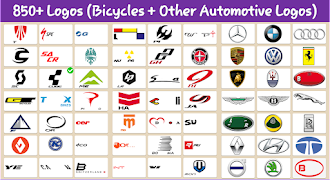 Bicycle Brands Logo Quiz โปสเตอร์