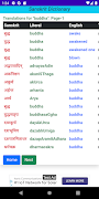 برنامه‌نما Sanskrit Dictionary عکس از صفحه