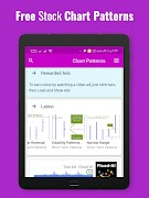 Chart Patterns Trading 2023 ภาพหน้าจอ 6