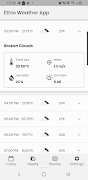 برنامه‌نما Ethio Weather عکس از صفحه