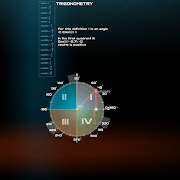Trigo help screenshot 3