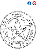 Pentacles تصوير الشاشة 3