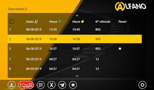 برنامه‌نما TYRECONTROL 2 عکس از صفحه