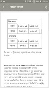 রচনা সমগ্র - ২০০+ বাংলা রচনা Screenshot 3