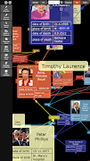 برنامه‌نما KnowledgeBase Builder Lite عکس از صفحه