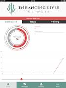 Enhancing Lives Network تصوير الشاشة 4
