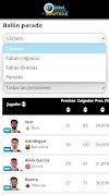 Fantasy Analytics syot layar 6