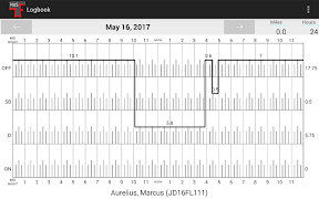 Fleetilla ApolloELD Screenshot 4