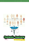 Systemic Anatomy penulis hantaran