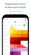 پوستر everyday Habit Tracker