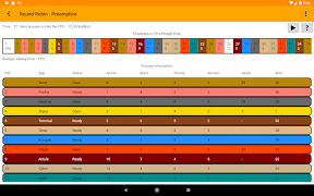 OS Algorithm Simulator Screenshot 7