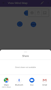 Mind Mapper Organizer screenshot 2