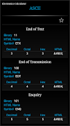 Electronics Calculator تصوير الشاشة 1