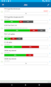 TestFlow ภาพหน้าจอ 5