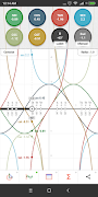 Unit Circle screenshot 1