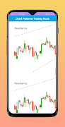 Chart Patterns Trading Book syot layar 6