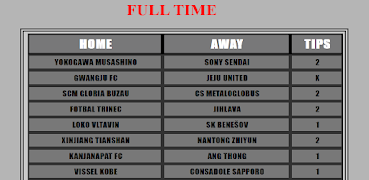 Fixed Correct score tips ảnh chụp màn hình 4