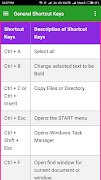 Keyboard Shortcut Keys (All in screenshot 2