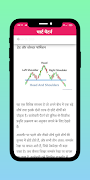 Chart Pattern | Hindi Ekran Görüntüsü 1