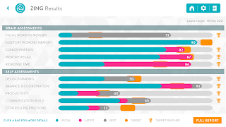 Zing Performance 스크린샷 4