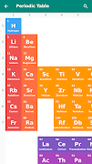 Atom - Periodic Table & Tests screenshot 7