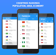 Countries Info screenshot 4