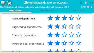 Ukraine Simulator 2 screenshot 5