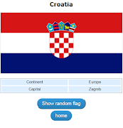 World flags الملصق