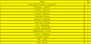 Correct Score Tips Vip screenshot 4