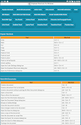 illustrator shortcuts اسکرین شاٹ 1