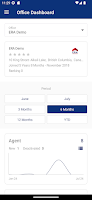 ERA RealSmart Broker Mobile Screenshot 1