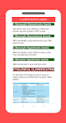 برنامه‌نما Blood Physiology عکس از صفحه