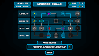 Level Tank screenshot 6